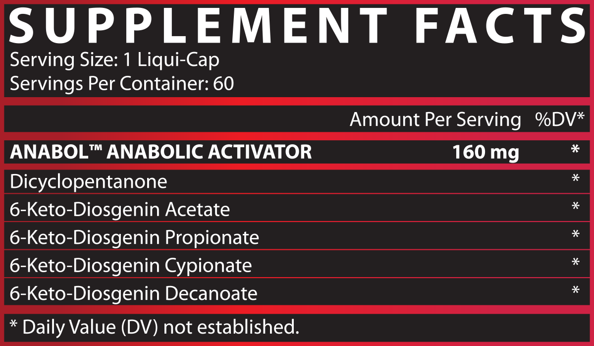 Anabol_Hardcore_SFP_for_website_57966364-647f-4552-8f46-c61479bdabd5.png