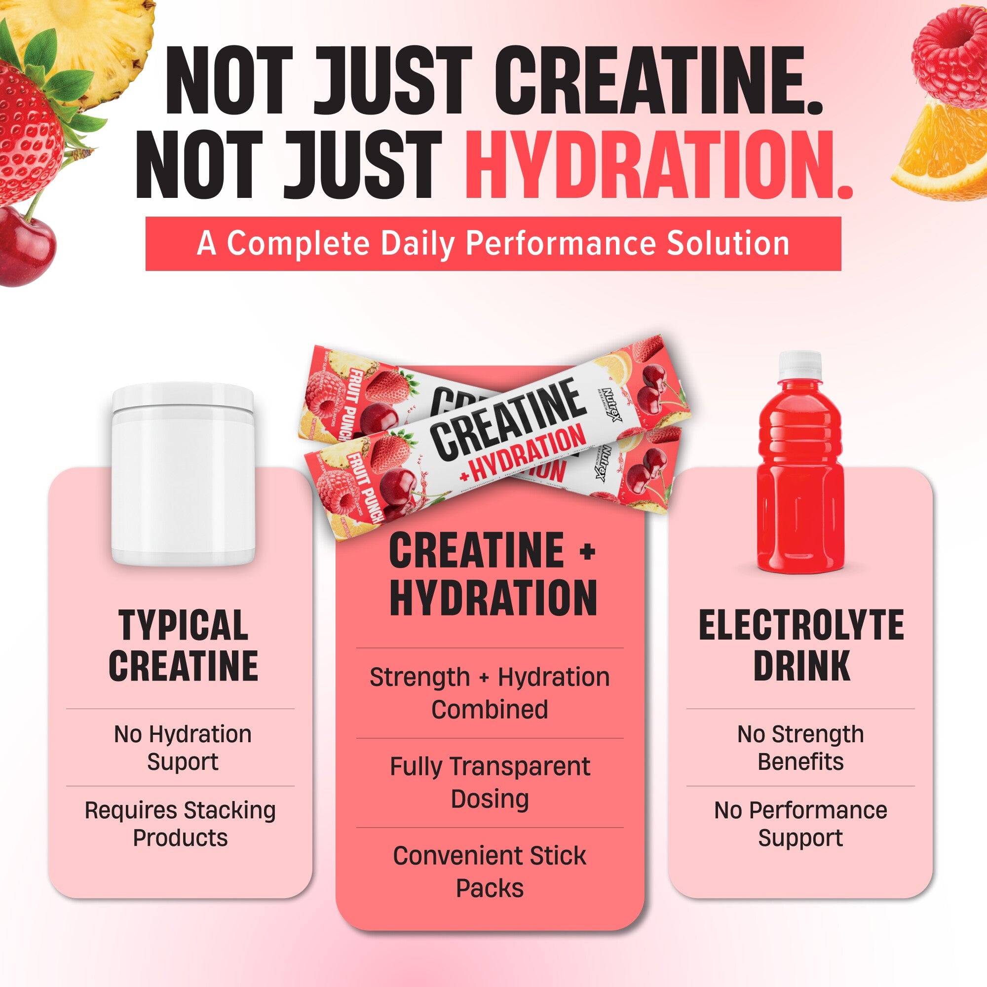 CREATINE_HYDRATION_FRUIT_PUNCH_CAROUSEL_5.jpg