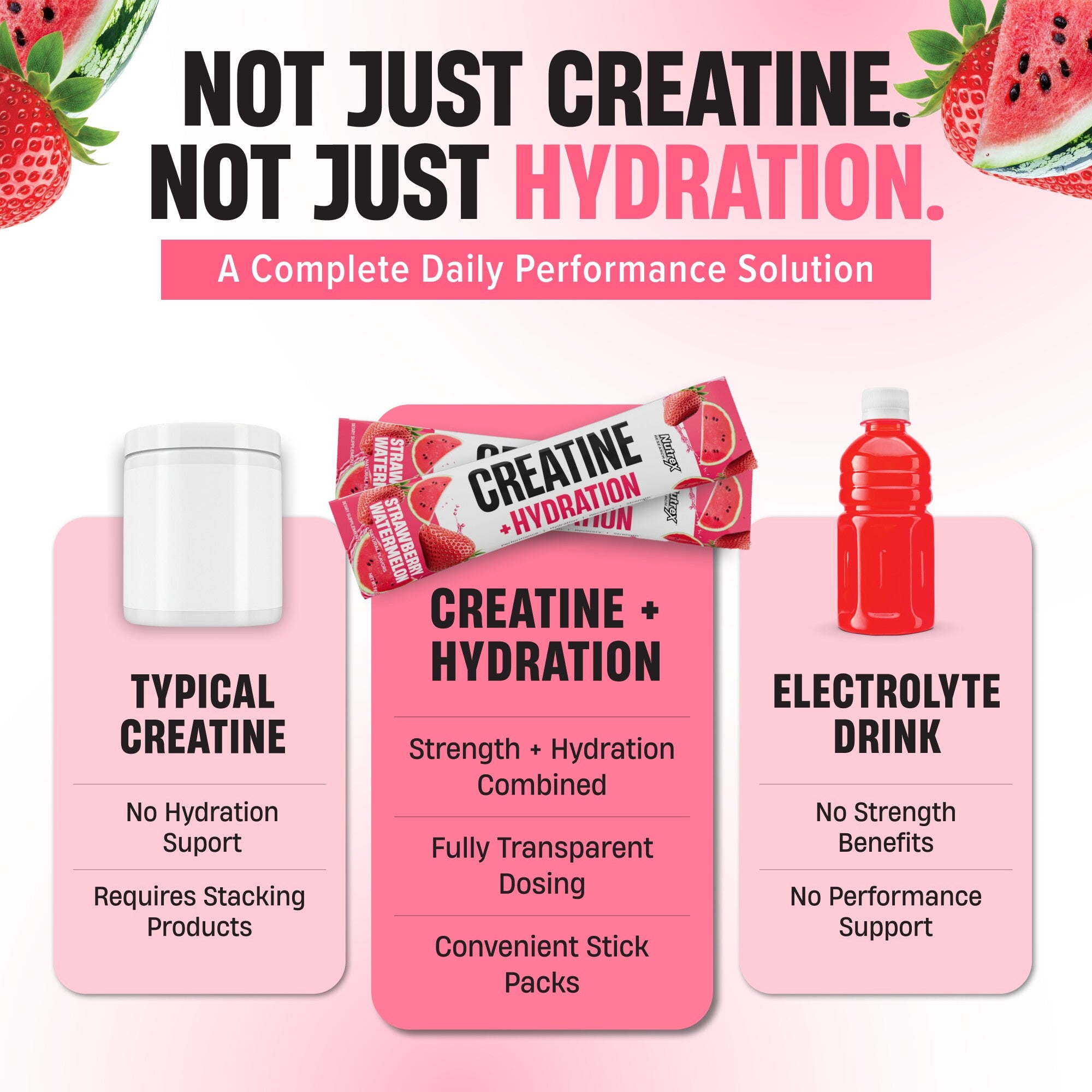 CREATINE_HYDRATION_STRAWBERRY_WATERMELON_CAROUSEL_5.jpg