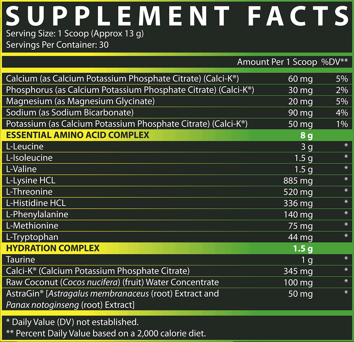 EAA-LL-label-sfp.png