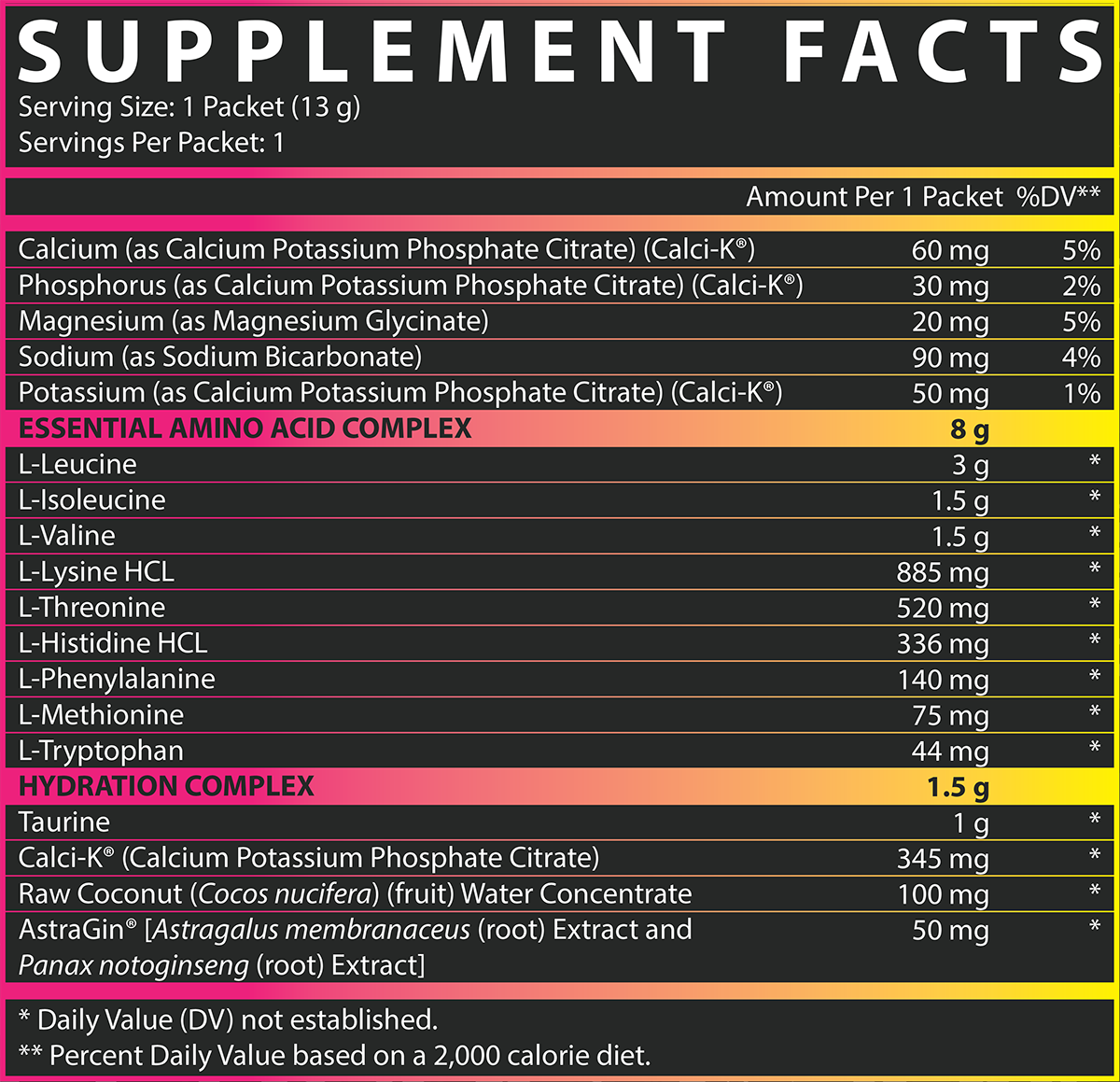EAA_Hydration_PL_Sample_-_SFP.png